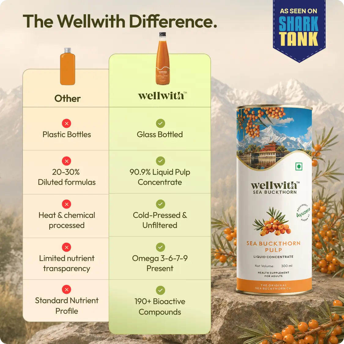Sea Buckthorn Juice (Pulp) 300ml
