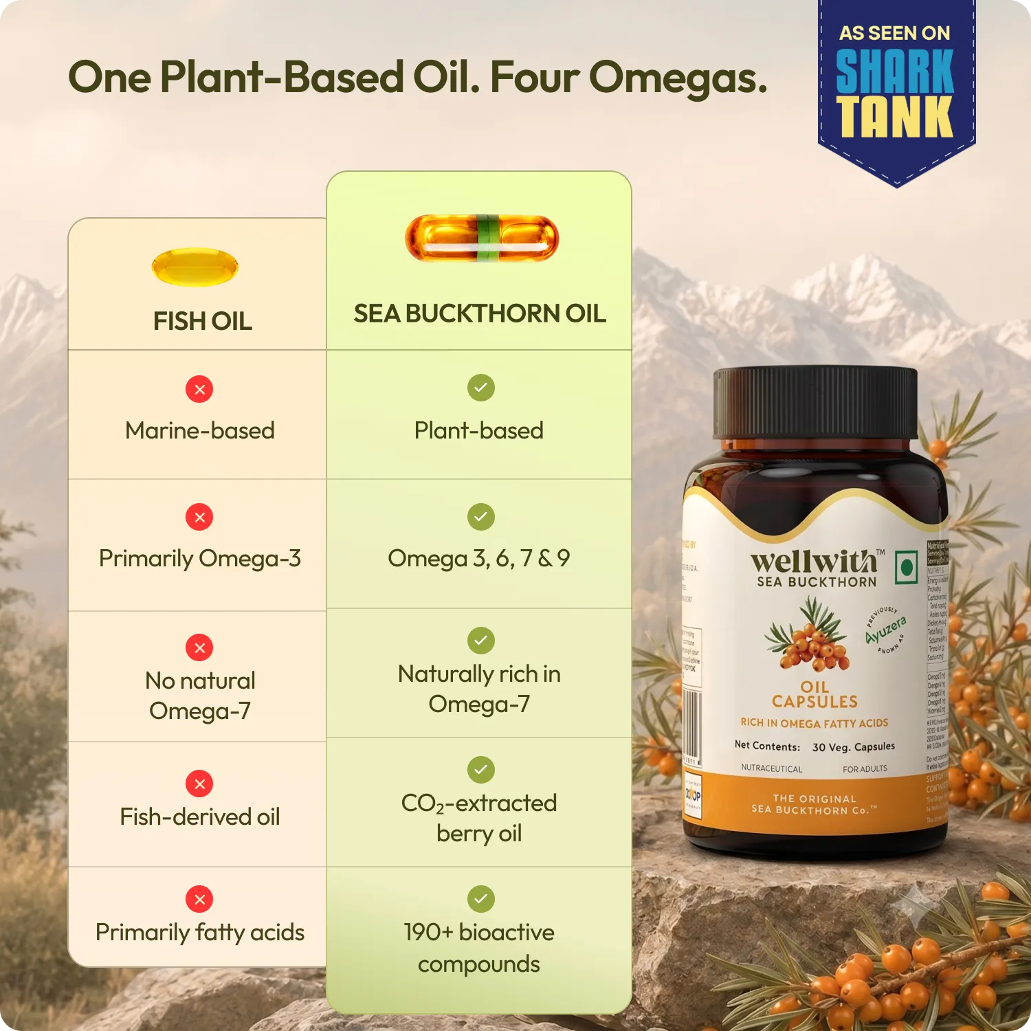 Sea Buckthorn Omega 3,6,7,9 Oil Capsule (30 Capsule)